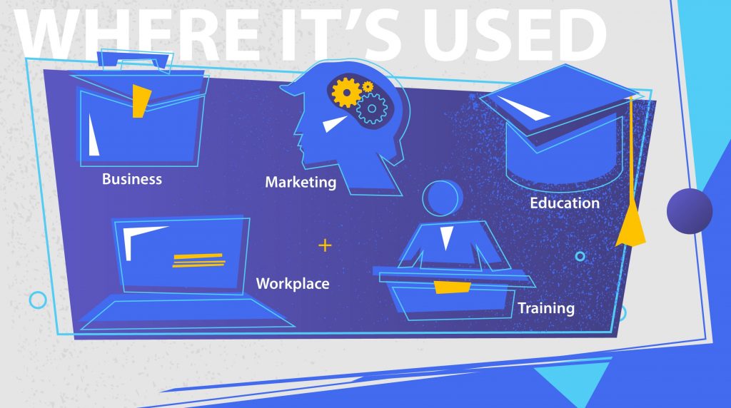 gamification