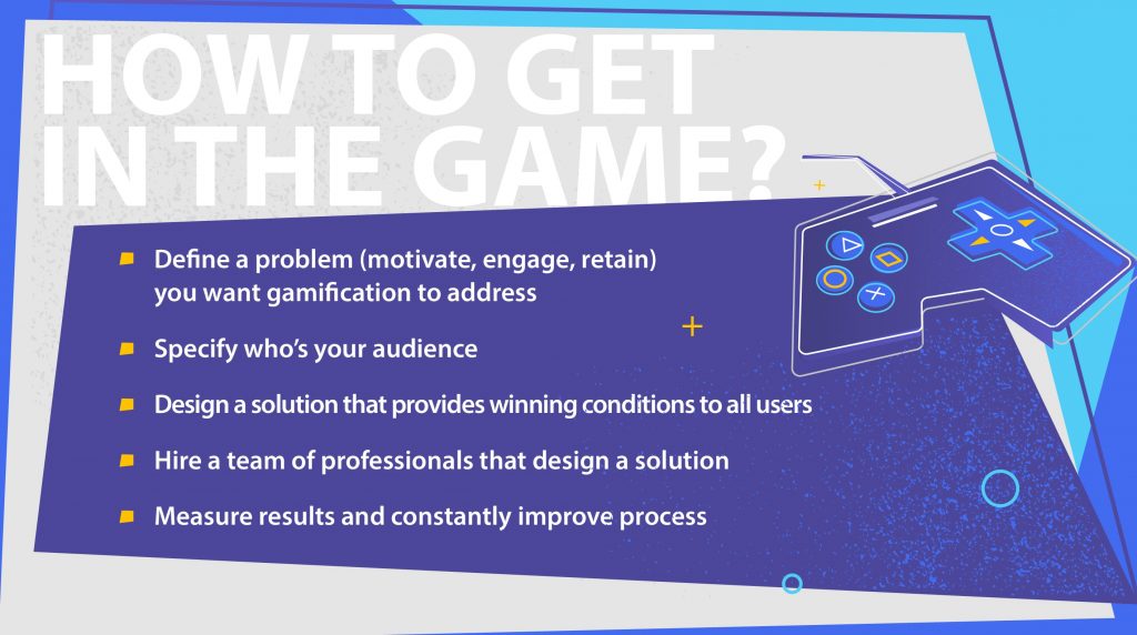 gamification list 