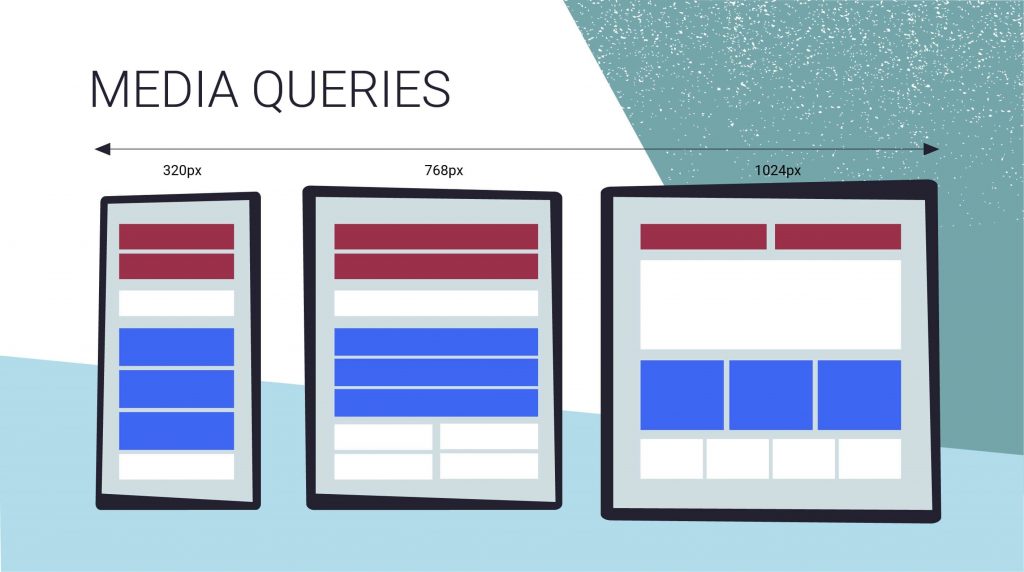 media queries