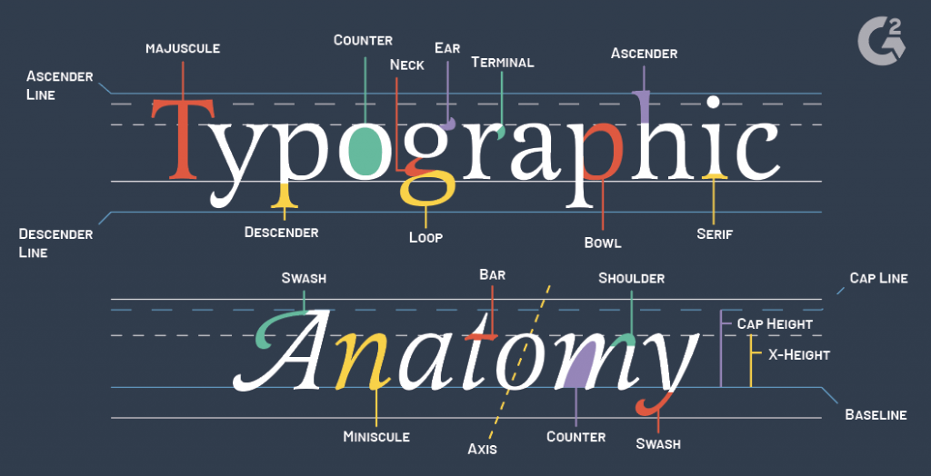font-size-graphic-design
